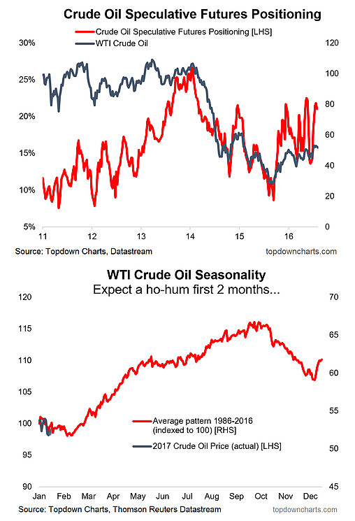 crude-oil-jan17