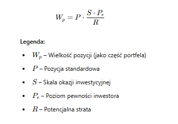 Wielkość pozycji: liczba